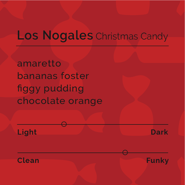 Los Nogales - Christmas Candy packshot