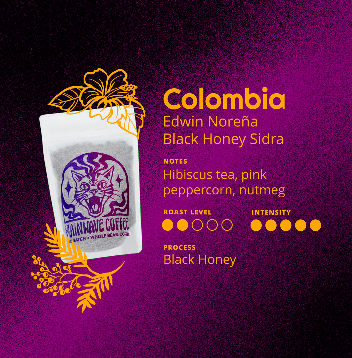Colombia | Edwin Noreña Black Honey Sidra packshot