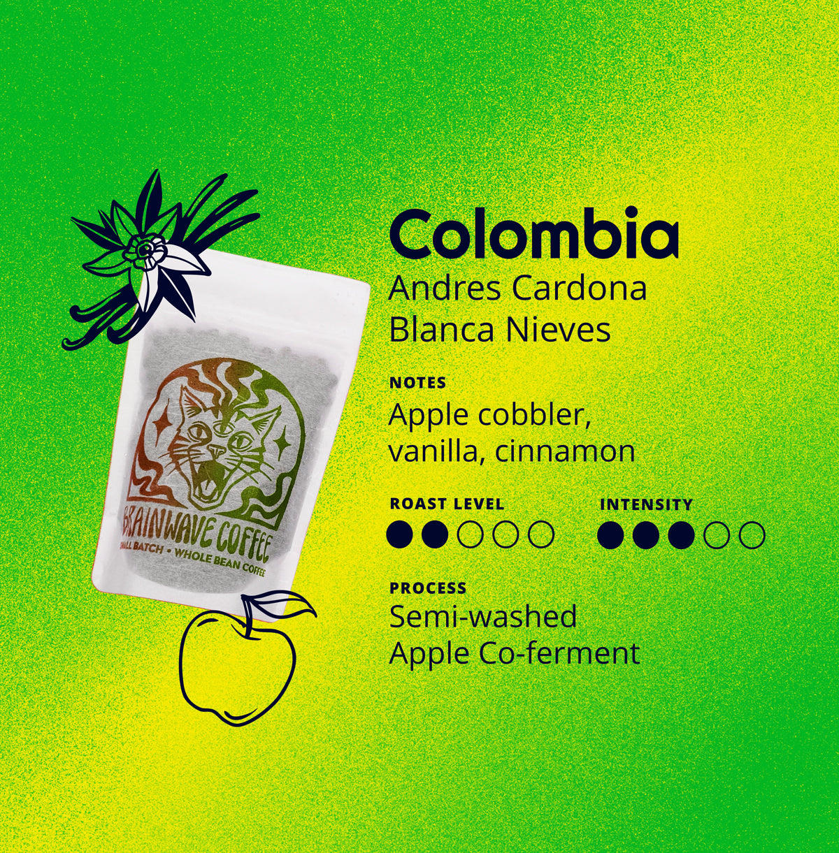 Colombia | Andres Cardona - Blanca Nieves packshot