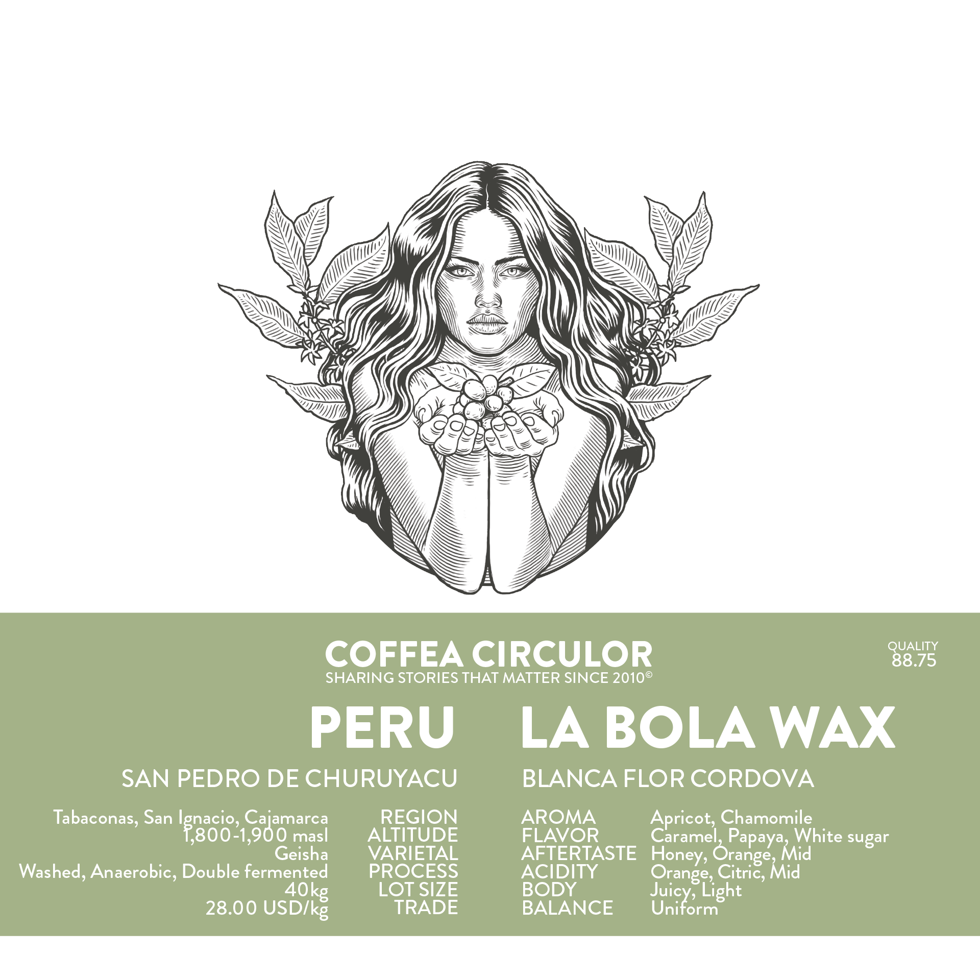 PERU La Bola Geisha Washed Anaerobic WAX