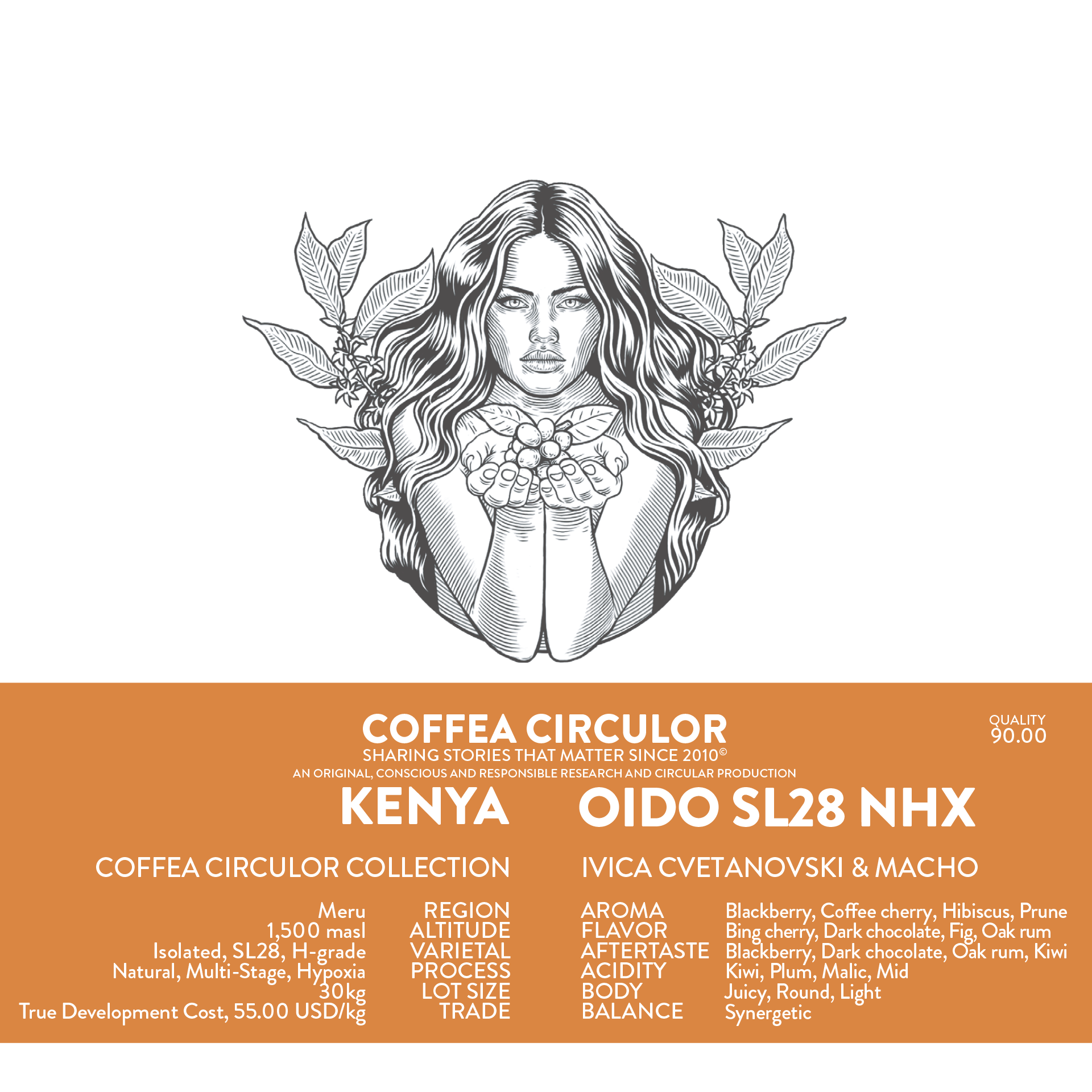 KENYA Coffea Circulor Oido Isolated SL28 Natural Multi-Stage Hypoxia NHX