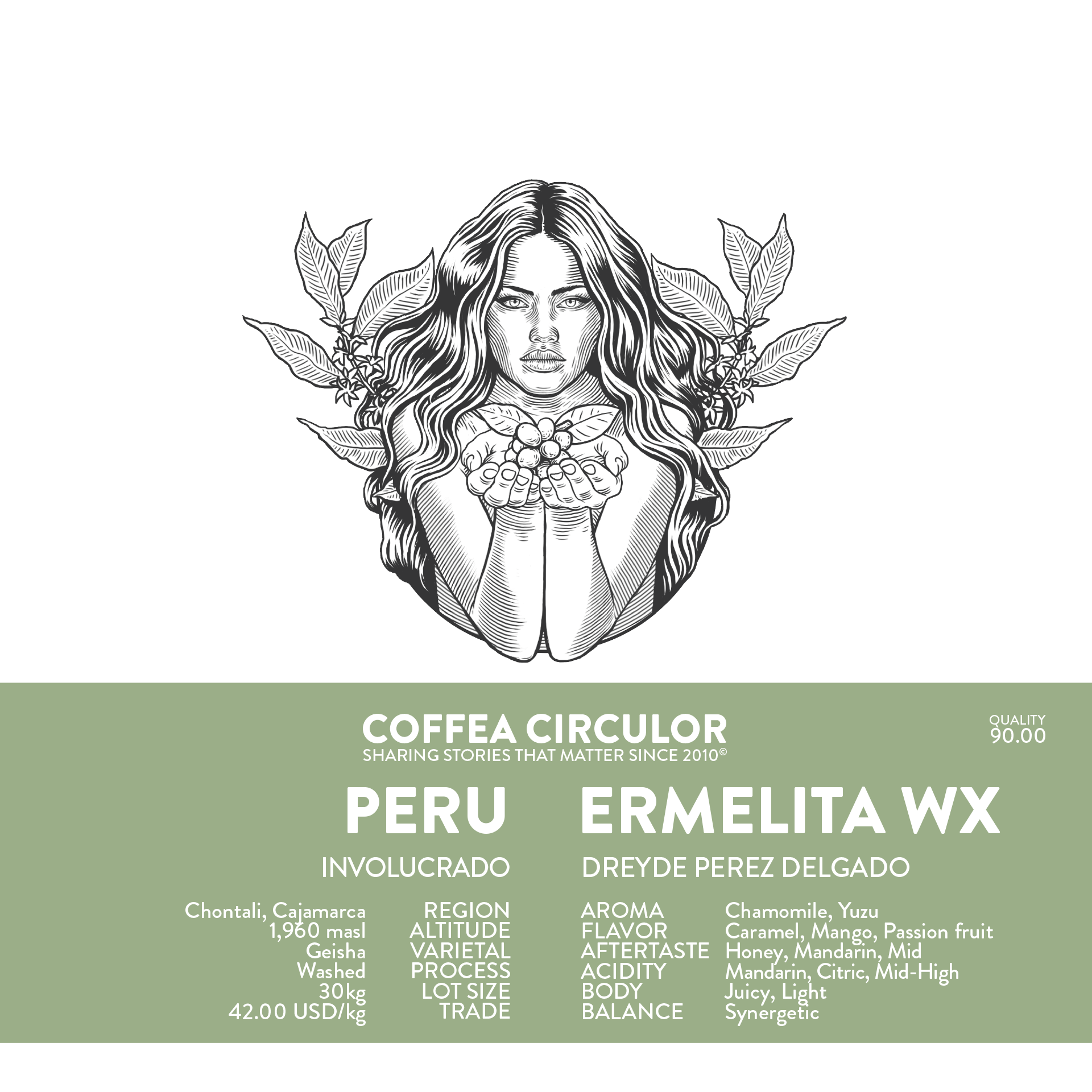 PERU Ermelita Geisha Washed WX