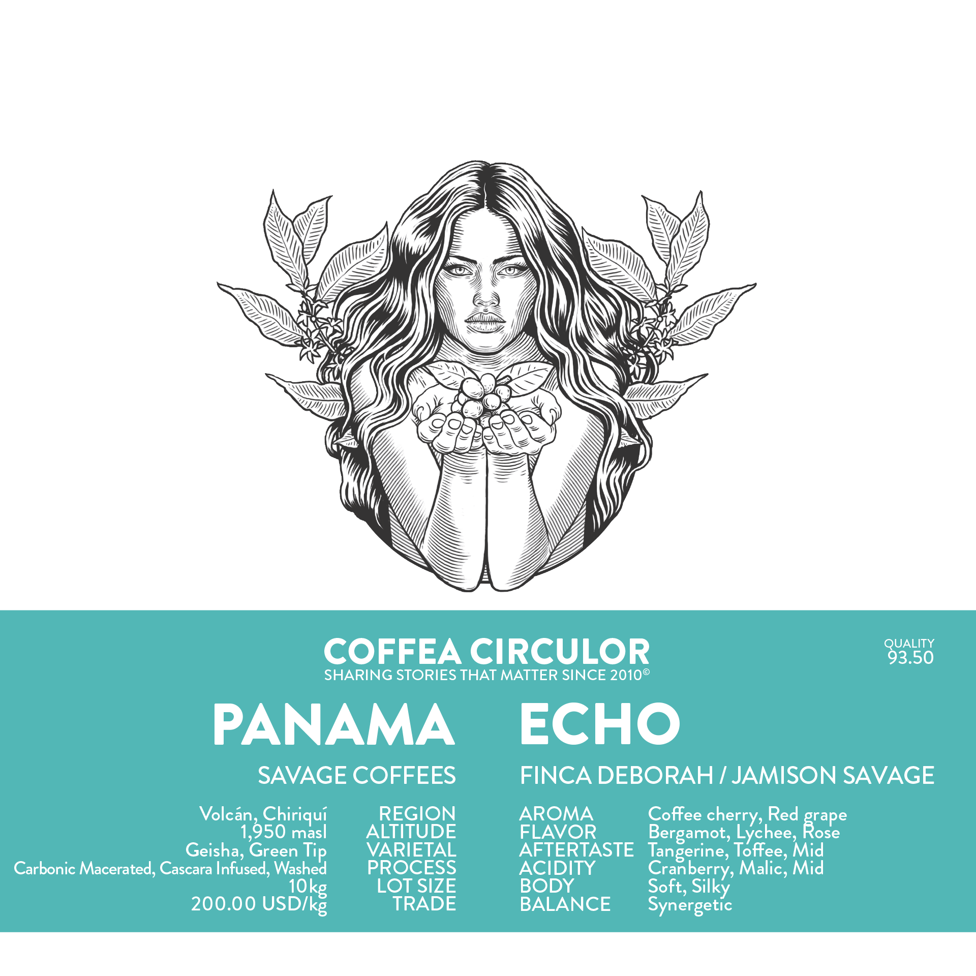 PANAMA Savage Coffees Finca Deborah Echo Geisha Carbonic Macerated Cascara Infused Washed