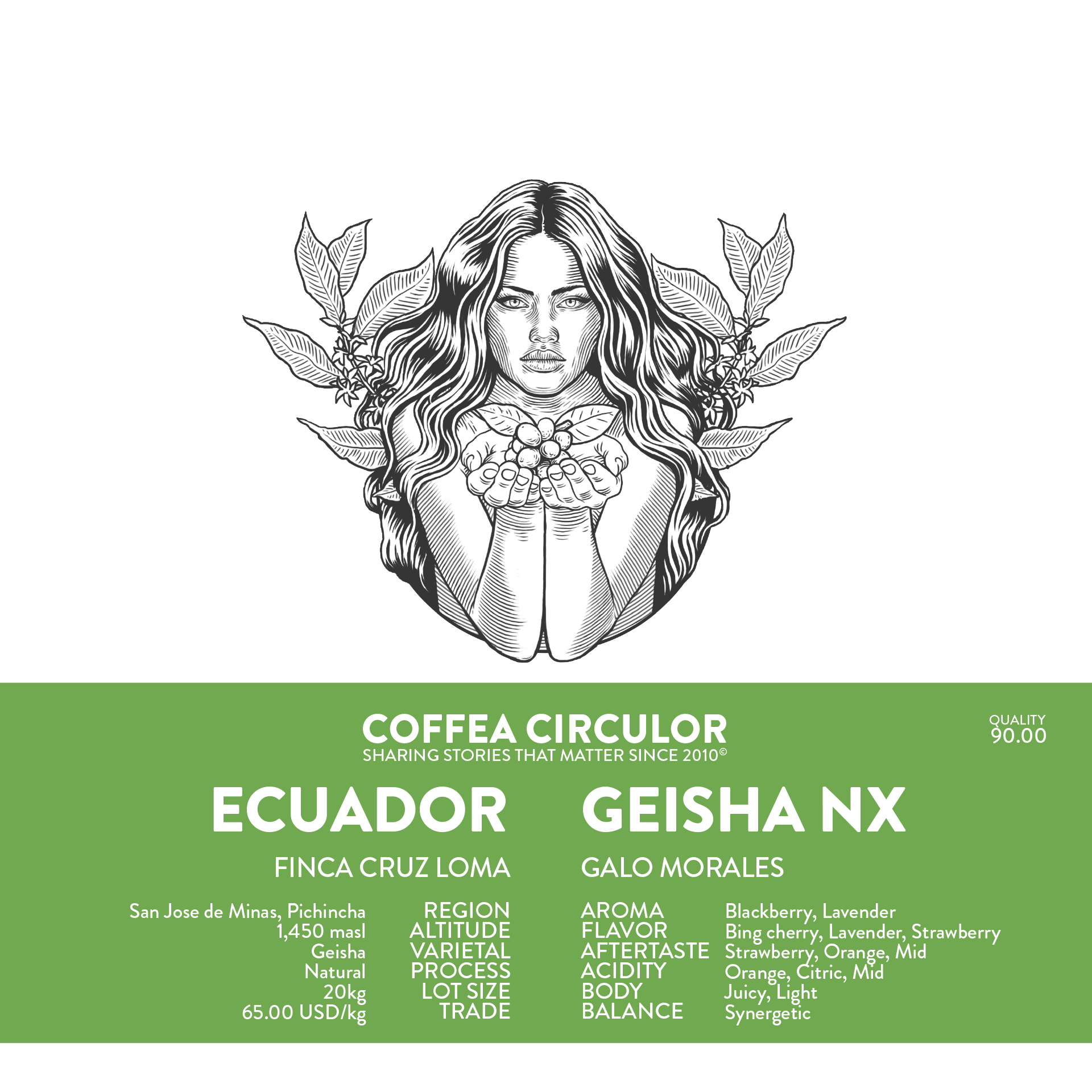 ECUADOR Galo Geisha Natural NX