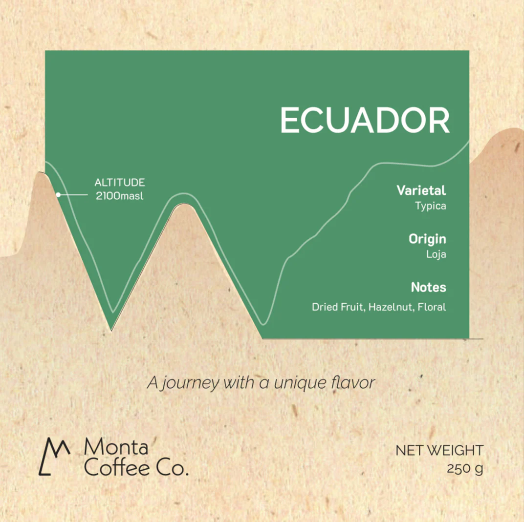 Typica Washed packshot