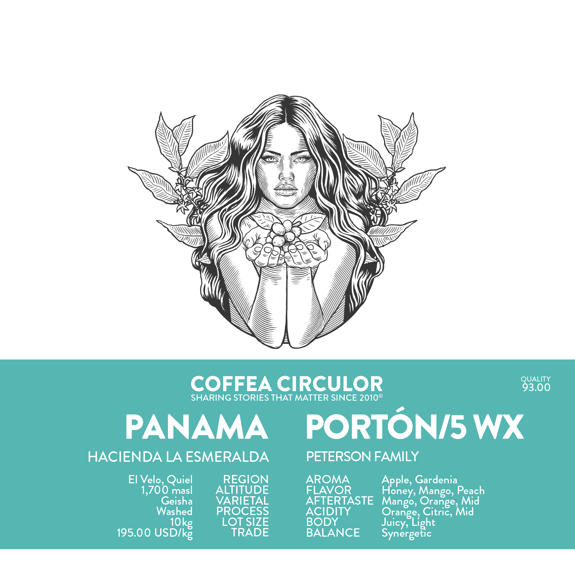 PANAMA Hacienda La Esmeralda Special Porton /5 WX packshot