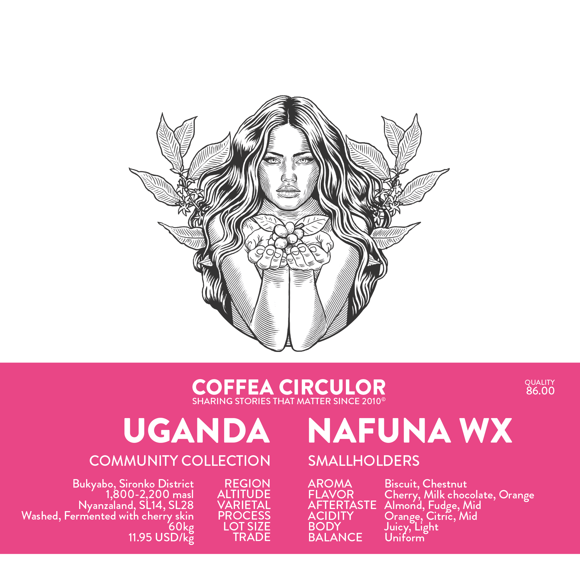 UGANDA Nafuna Washed WX packshot