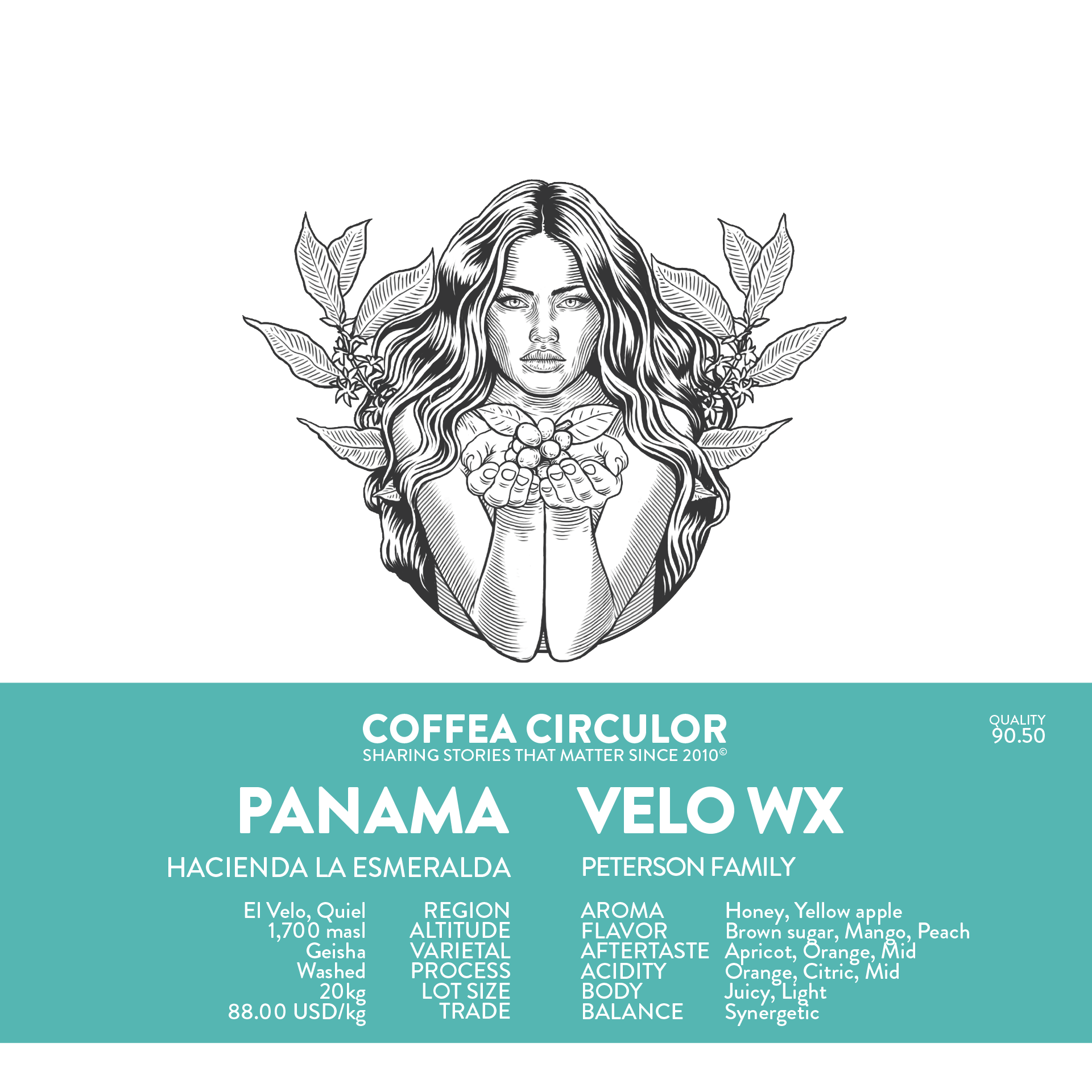PANAMA Hacienda La Esmeralda Private Velo WX packshot