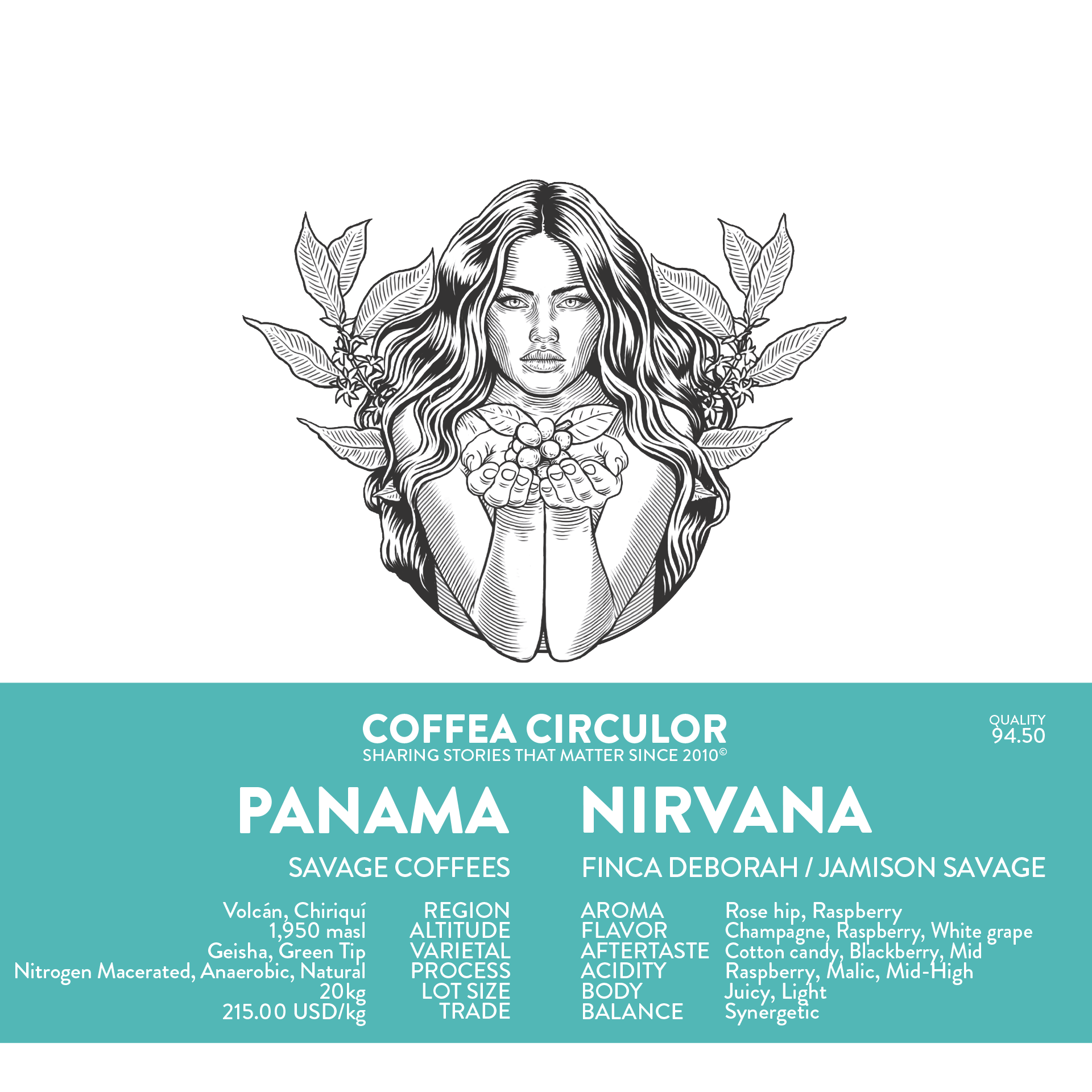 PANAMA Savage Coffees Finca Deborah Nirvana Nitrogen Macerated Anaerobic Natural packshot