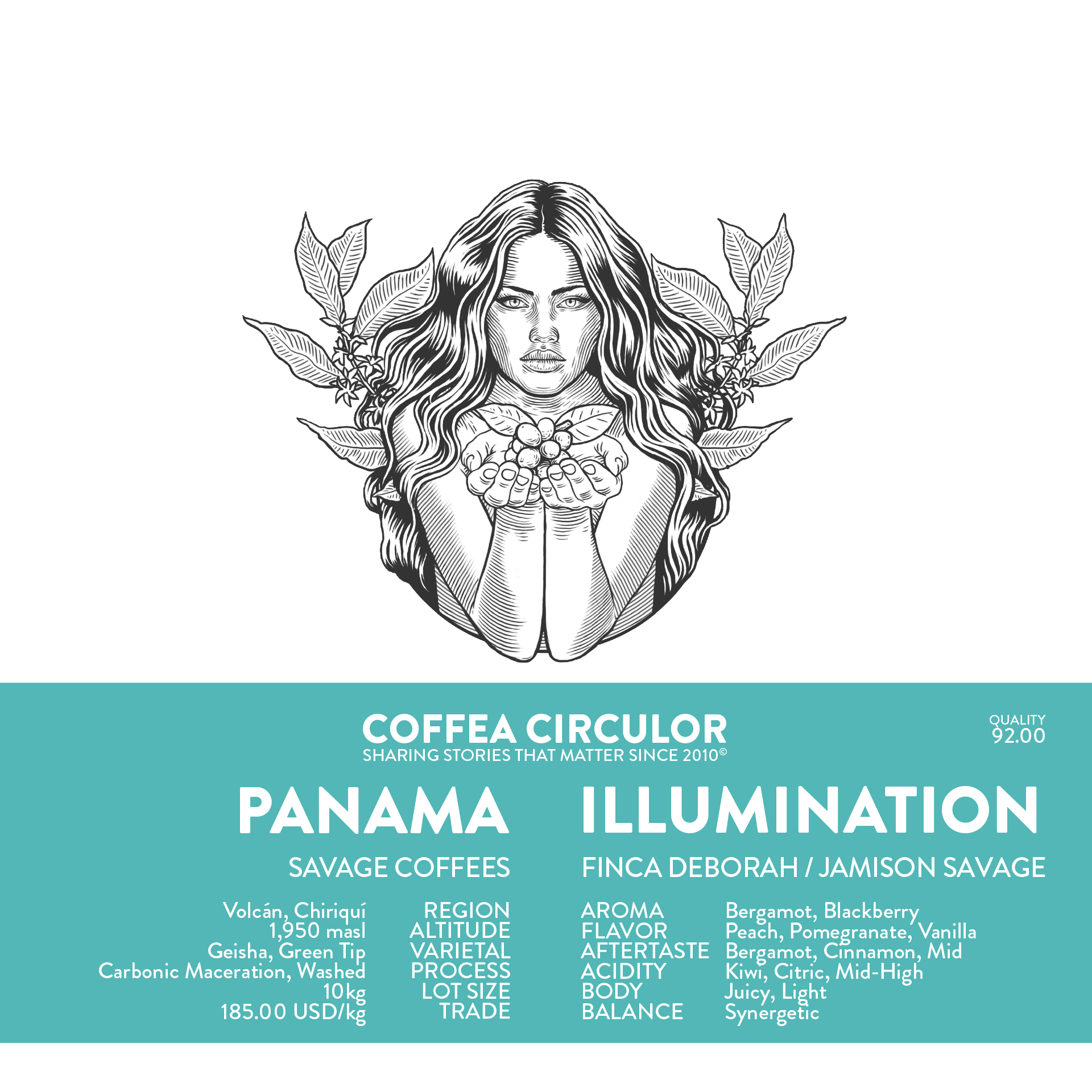 PANAMA Savage Coffees Finca Deborah Illumination Geisha Carbonic Maceration Washed packshot